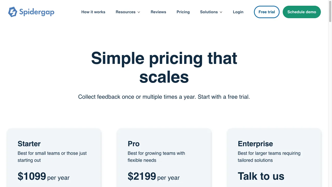 Spidergap public pricing page showing Starter, Pro and Enterprise plans, captured September 2026