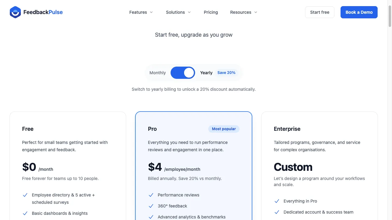 FeedbackPulse pricing page listing published self-serve plans: Free at $0/month, Pro at $4/employee/month billed annually, and Enterprise at custom pricing, with a 'Start free' button in the navigation, captured July 2026.