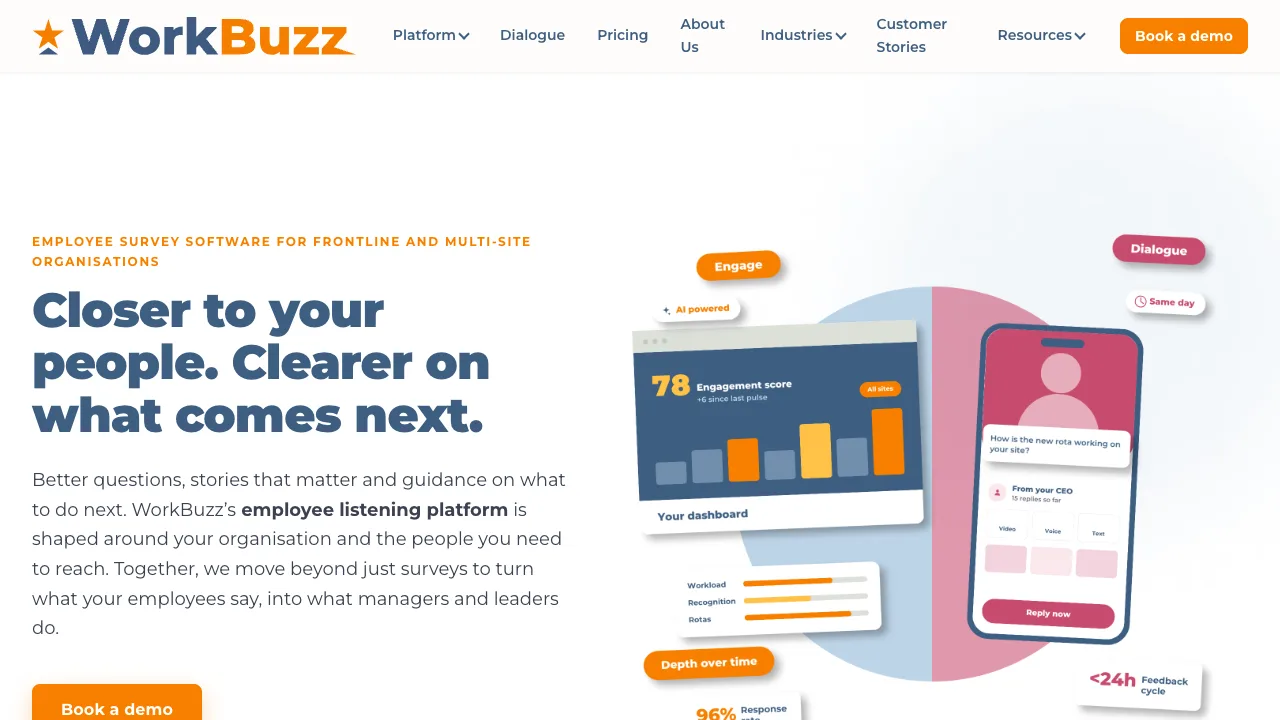 WorkBuzz public homepage showing its employee listening platform and Dialogue product, captured September 2026