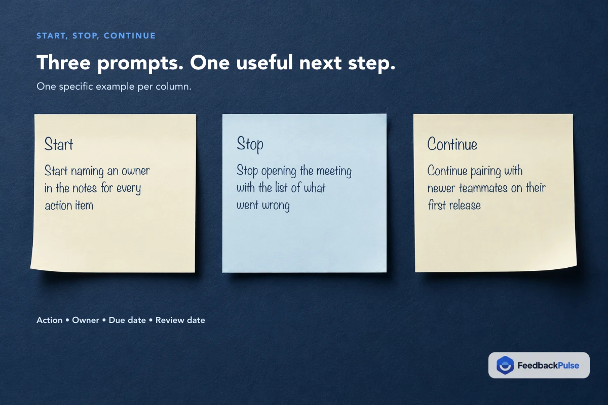 Three handwritten sticky notes show one Start, Stop, and Continue example, followed by an action, owner, due date, and review date