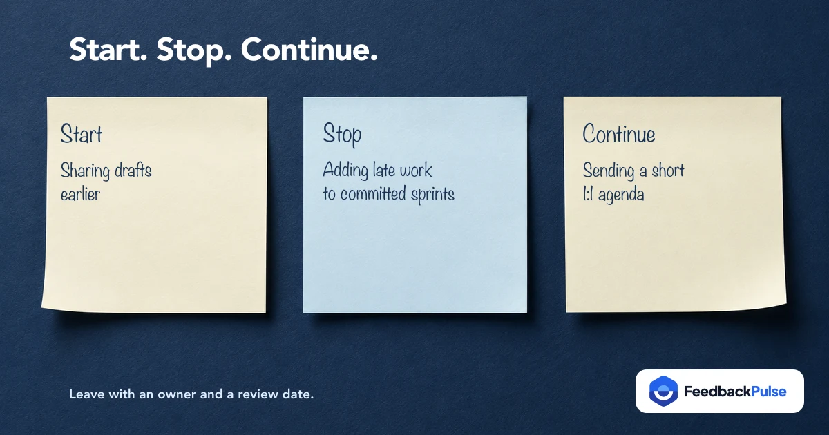 A sticky-note Start, Stop, Continue board gives one action for sharing drafts earlier, adding late work to committed sprints, and sending a short one-to-one agenda.